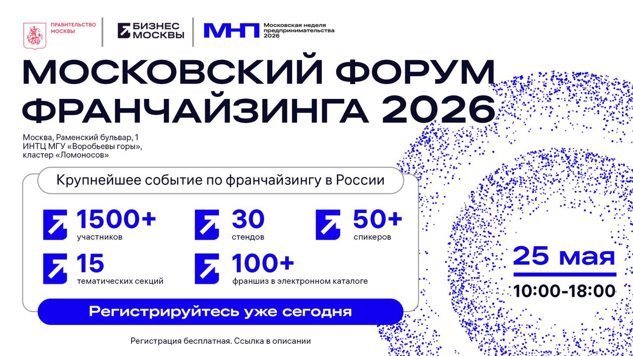 Франчайзинг 2026: рынок, кейсы и точки роста